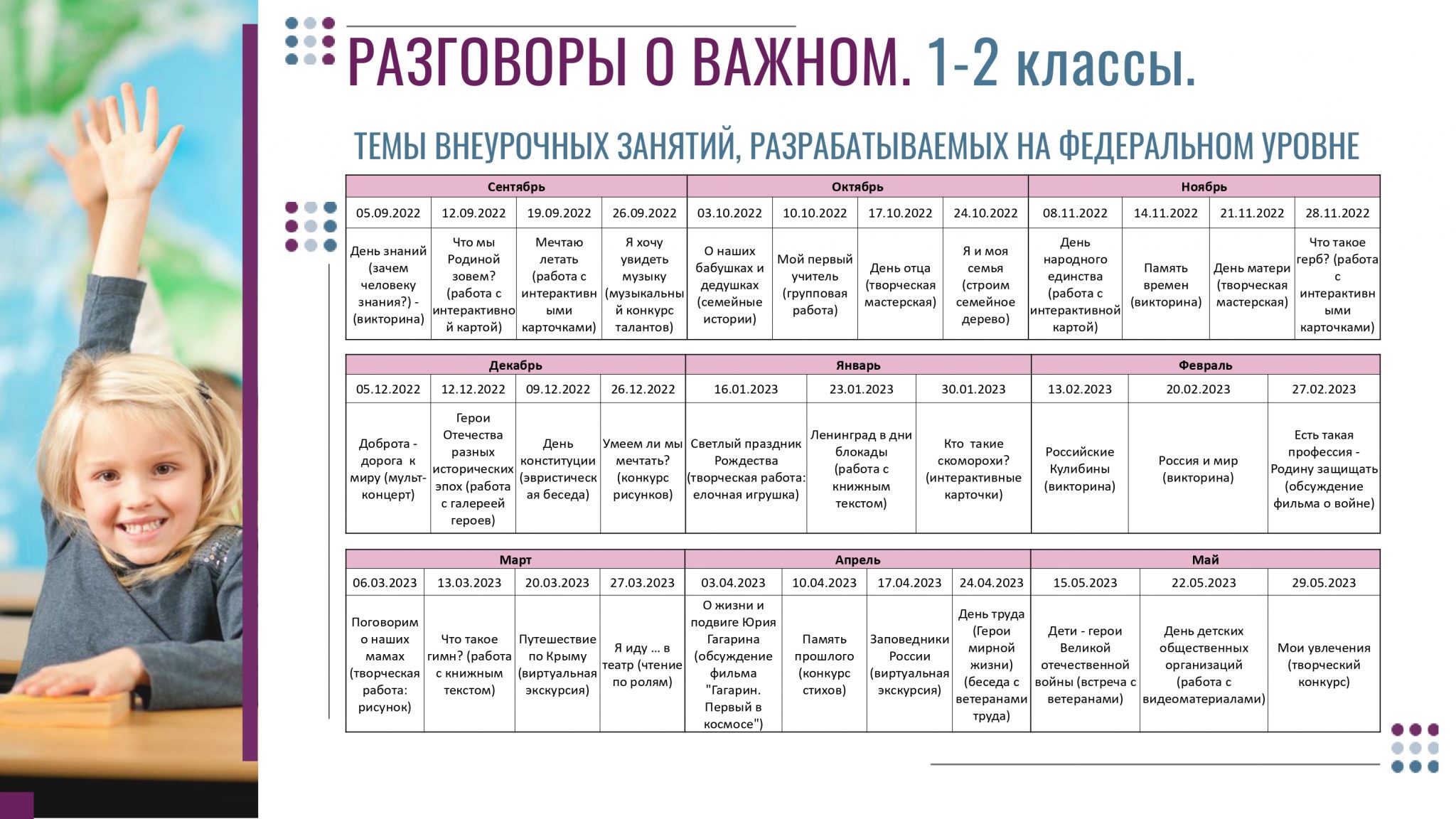 План инновационной работы школы на 2022 2023 учебный год