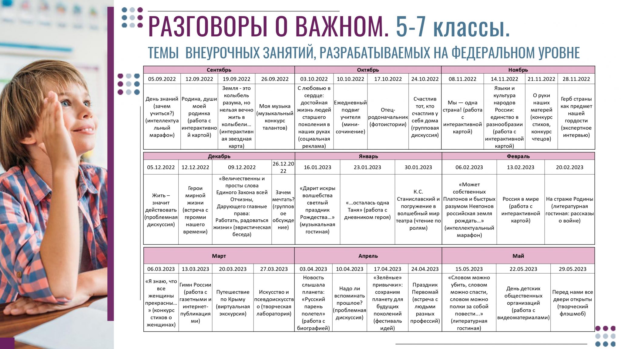 План работы с родителями 2 класс на 2022 2023 учебный год классному руководителю